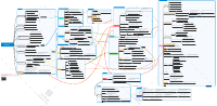 Pentesting active directory.pdf